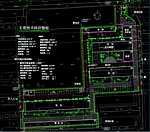 小区规划