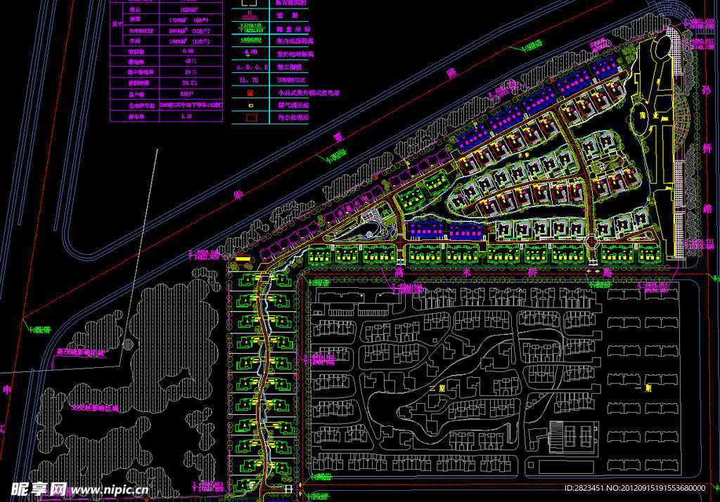 小区规划 总图