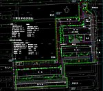 小区规划
