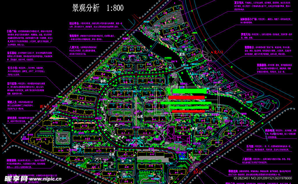 小区规划 景观分析