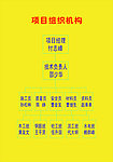 项目组织结构