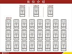 岗位介绍
