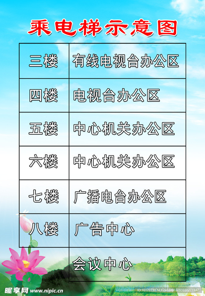 乘电梯示意图