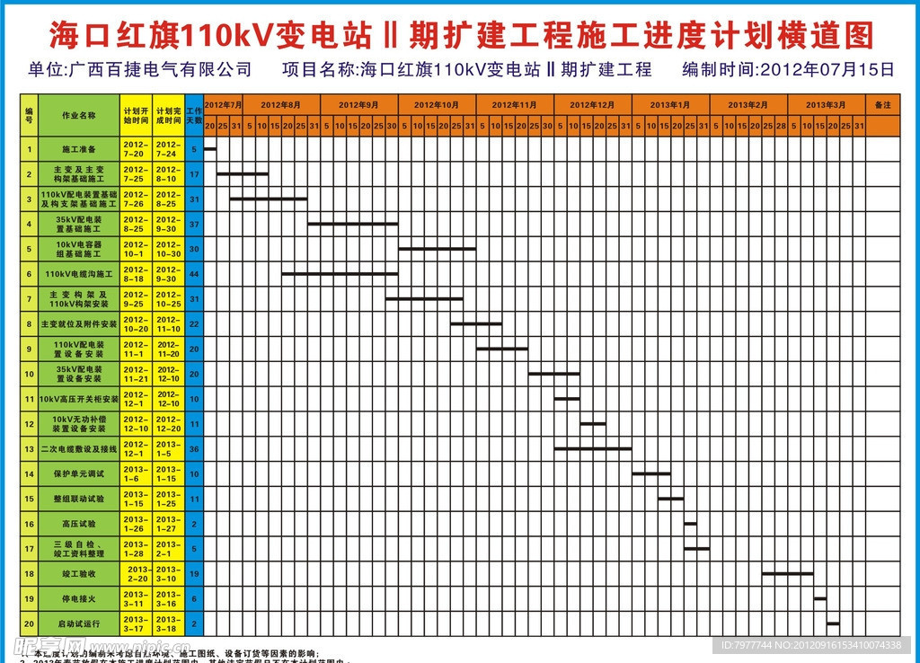 电力工程进度计划横道图