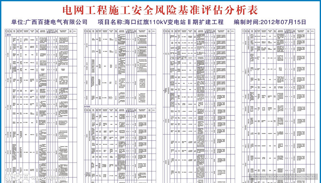电网施工安全评估表