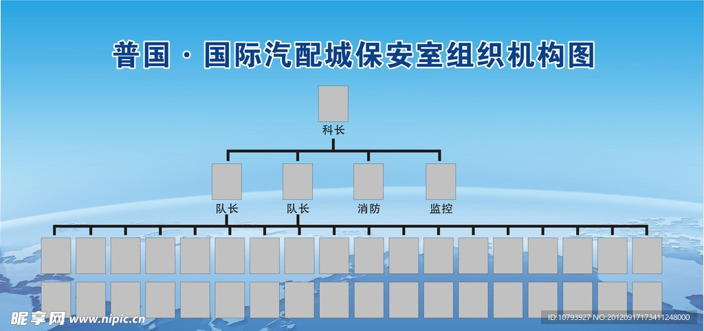 组织机构图