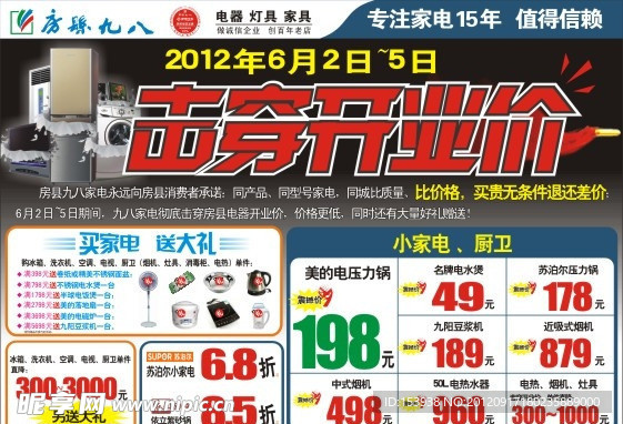 击穿开业价
