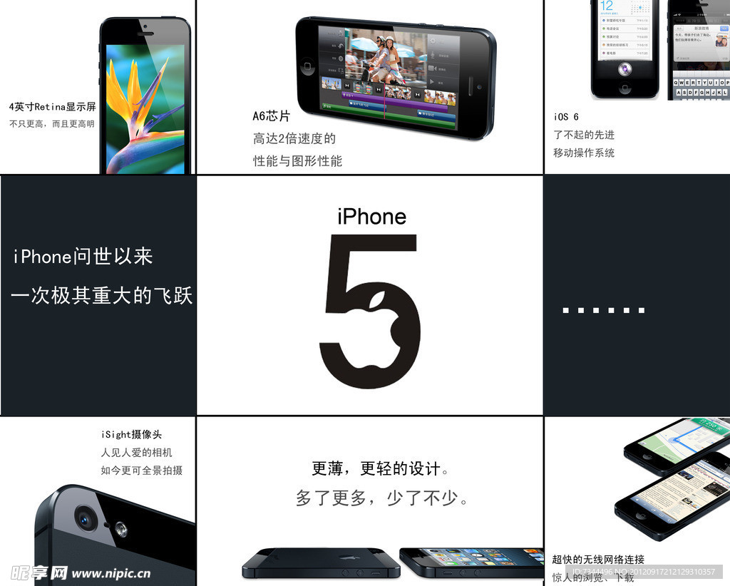 iphone5海报