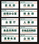 科室牌设计