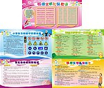 小学校园教育宣传栏