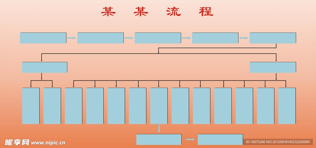 流程图设计