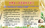 世界名人名言展板展报素材