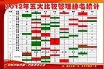 福化