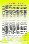 学校文化制度展板 舍务教师工作职责