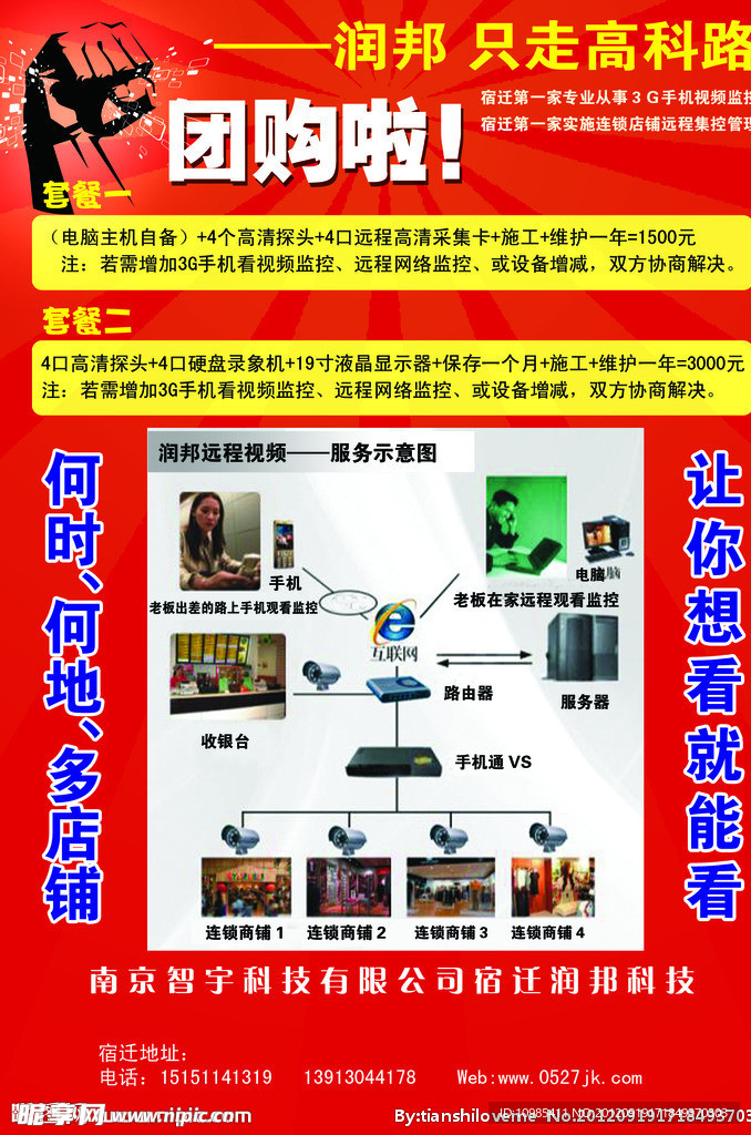 润邦科技