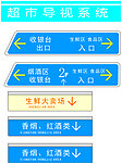 超市导视系统