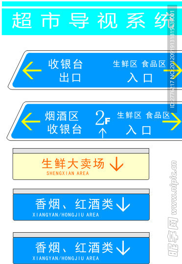 超市导视系统