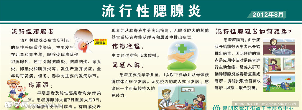 流行性腮腺
