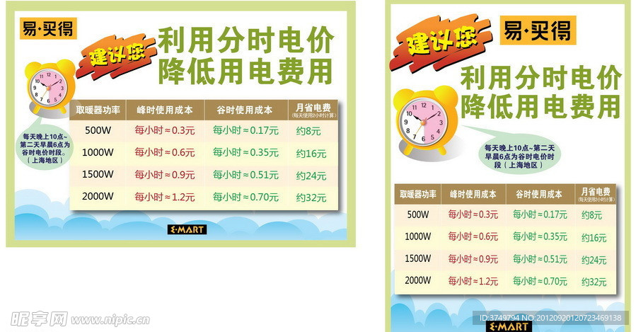 分时电价