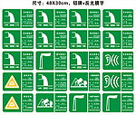 环境保护标牌