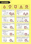 微波炉说明书