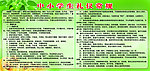 中小学生礼仪