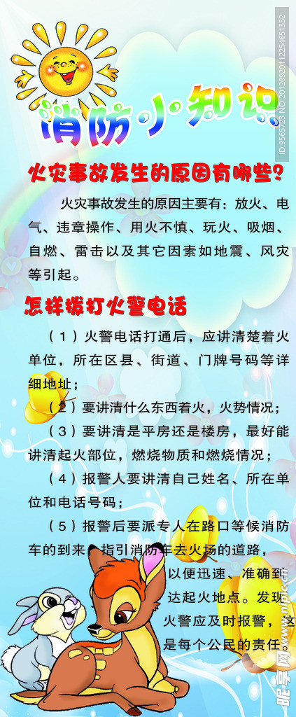 消防小知识展板