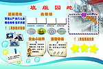 班组园地