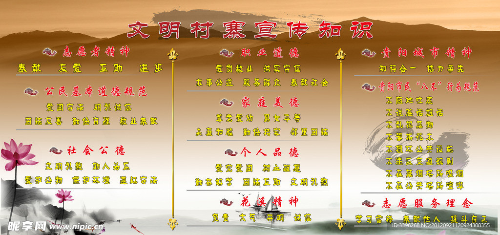 文明宣传知识展板