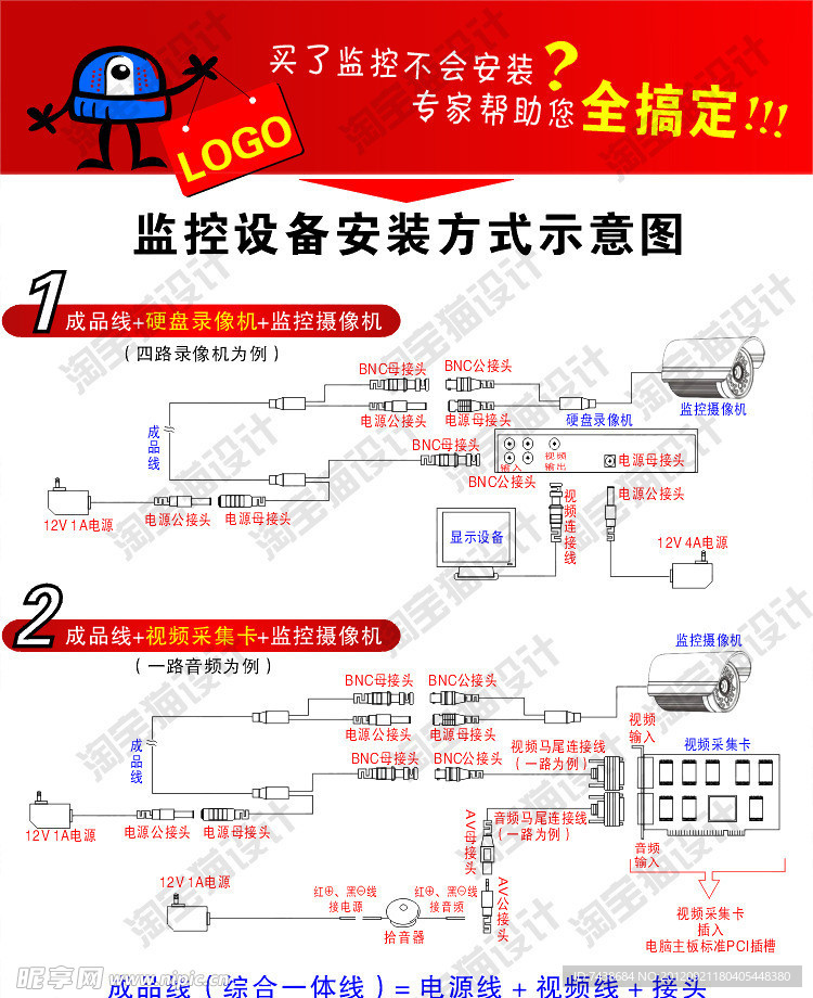 安防监控摄像机系统安装教程图纸