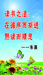 读书之法