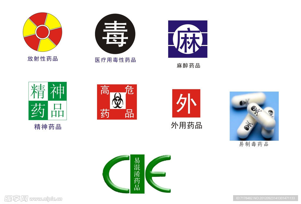 药品标识