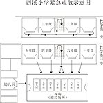 教学楼 平面图 校园