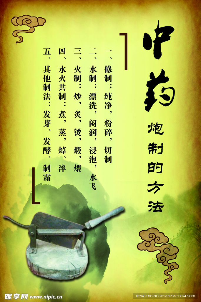 中医药展板