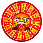 幸运大转轮展板设计