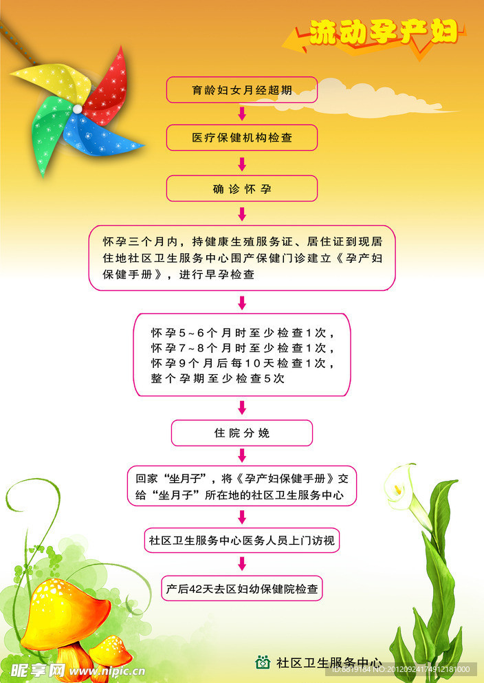 卡通背景