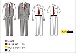 服装
