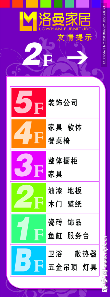 楼层导引牌
