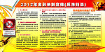 2012年金融法制宣传板报