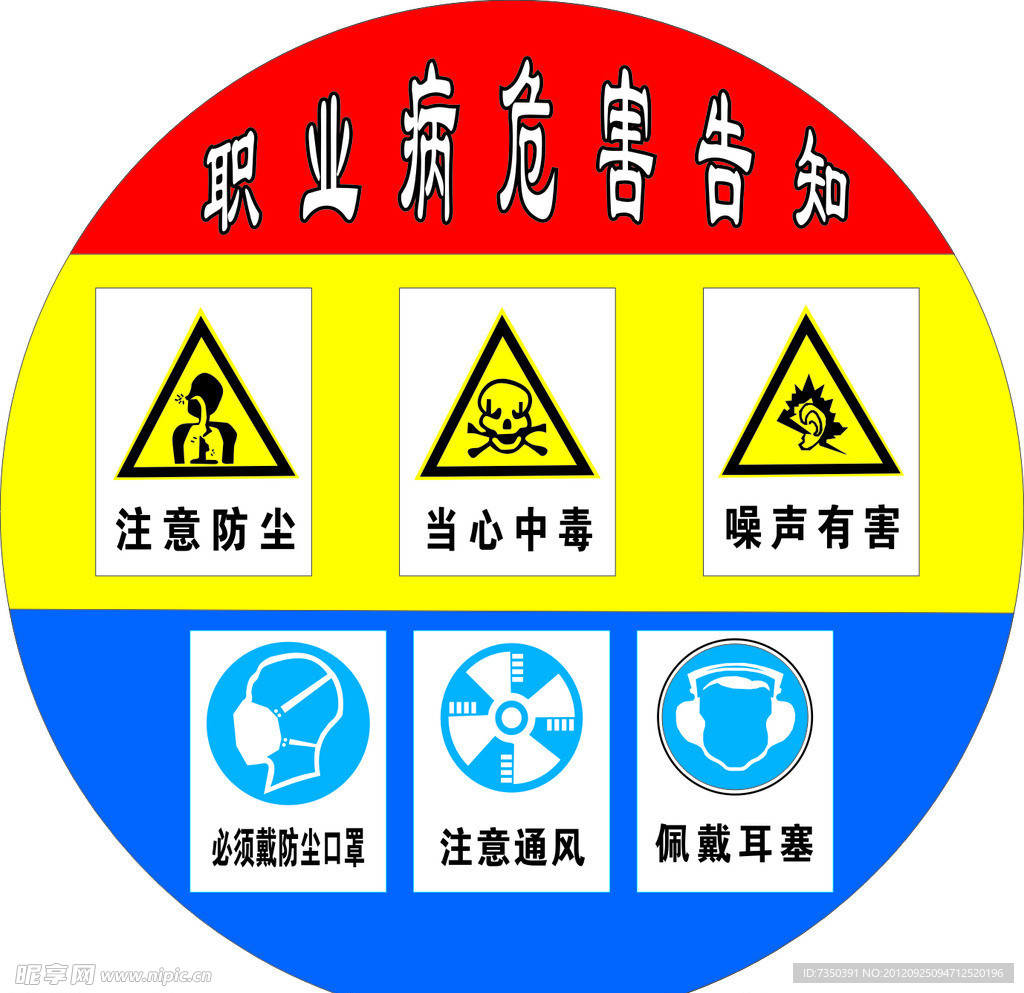 职业危害告知牌