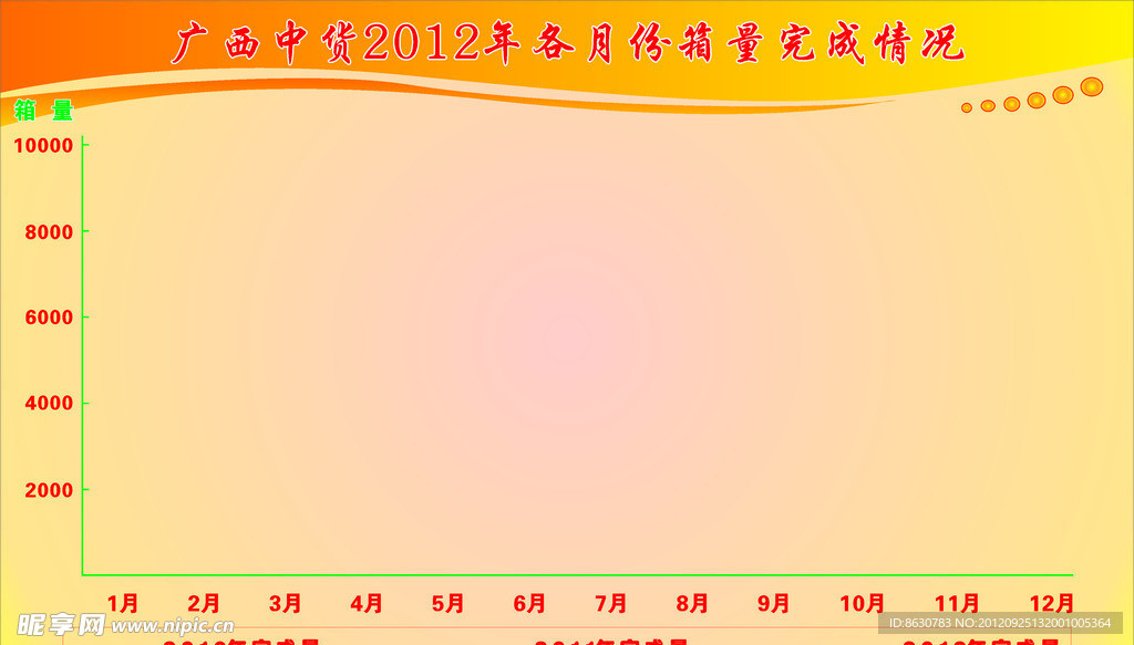 销售量记录 板报 统计表 橙色底板 销售完成情况