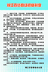商场管理制度
