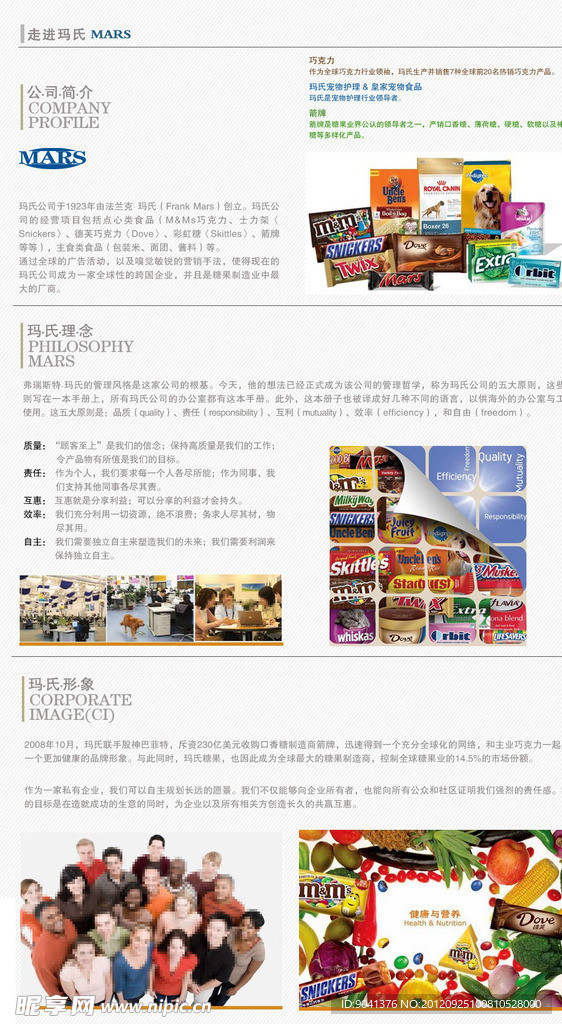 企业详情页介绍