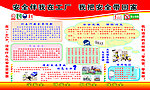 安全生产展板