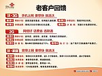 联通 老客户 回馈 墙体广告