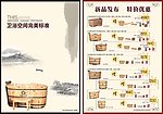 实木卫浴 木桶