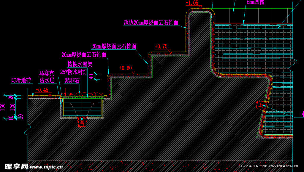 顶级桑拿SPA 女宾水池剖面图