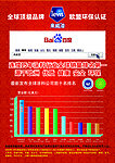 全球顶级品牌