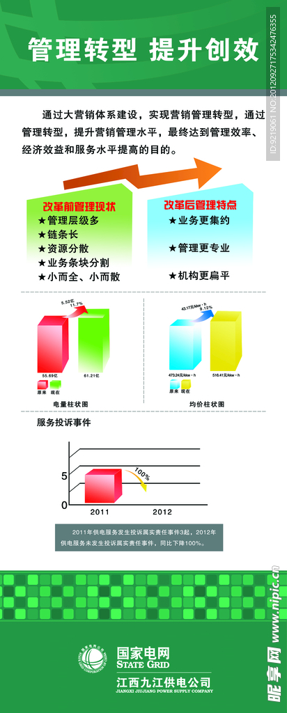 国家电网 X展架 海报