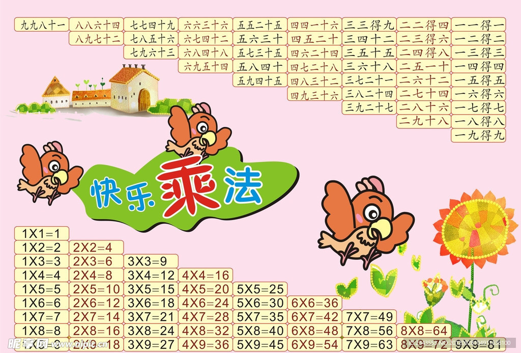 乘法口诀